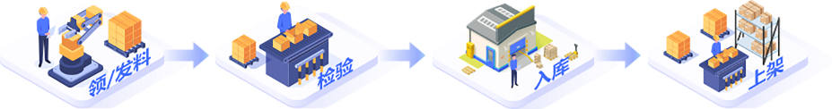 wms}ϵy(tng)֮a(chn)E