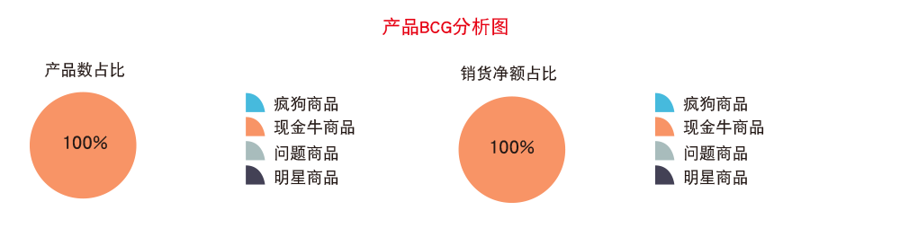 \I