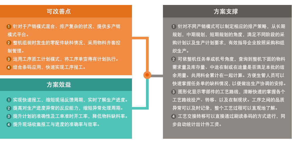 a(chn)