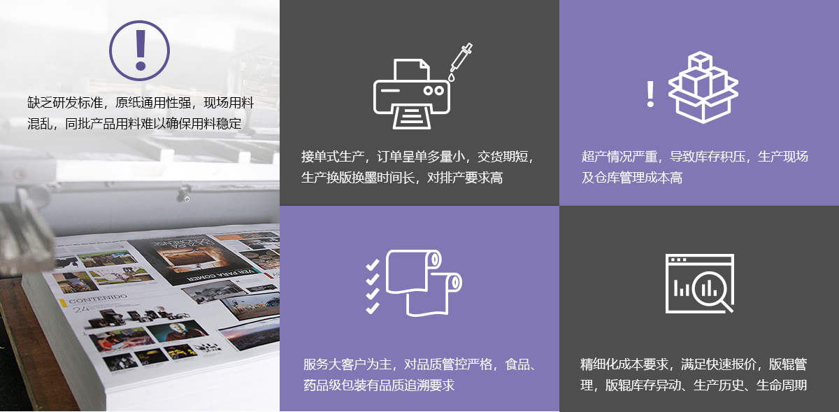 印刷包裝行業(yè)erp系統(tǒng)、mes軟件全價(jià)值鏈流 程管理