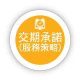 ڳZ(w)