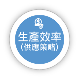 a(chn)Ч(yng)