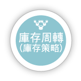 D(zhun)