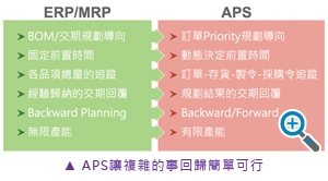 APS׌}s»ؚwο