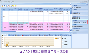 APSF(xin)r{(dio)ɹS(ni)ί