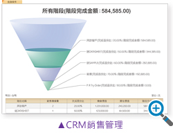 CRMN۹