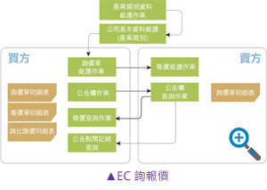 EC ԃ(bo)r(ji)