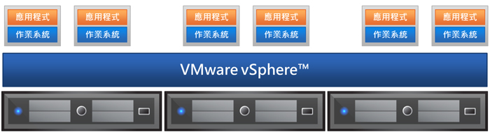 P-CloudC(j)YԴ(dng)B(ti)D(zhun)