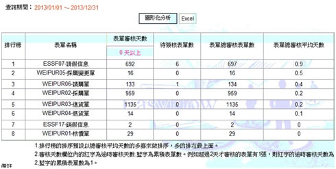 中臺3.jpg