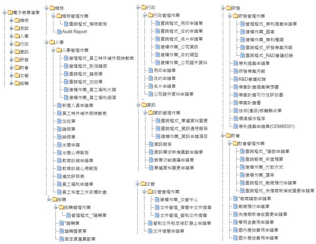 逸達(dá) 1.png
